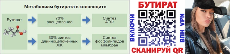 Бутират бутик  OMG ссылки  Няндома 